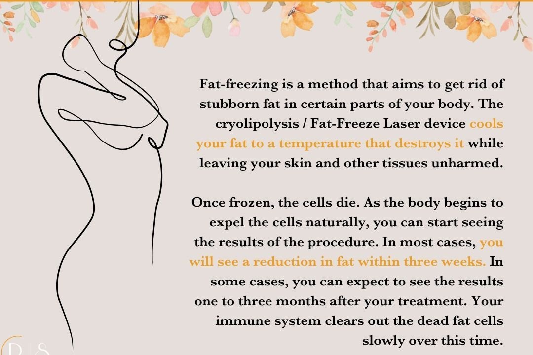 Chemical peels